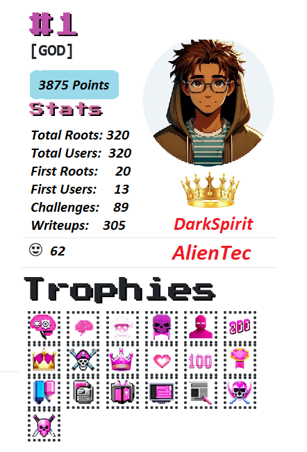 Darkspirit Profilbild